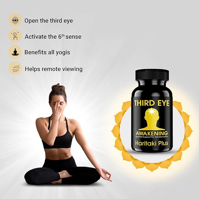 Third Eye Awakening  image