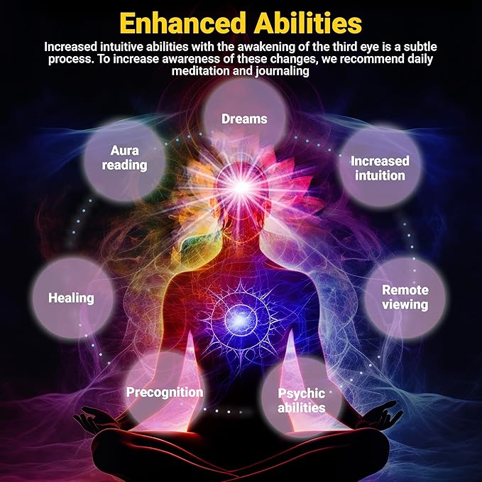 Third Eye Awakening  image