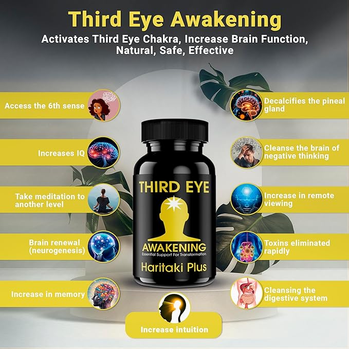 Third Eye Awakening  image