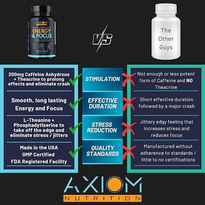 Energy and Focus image