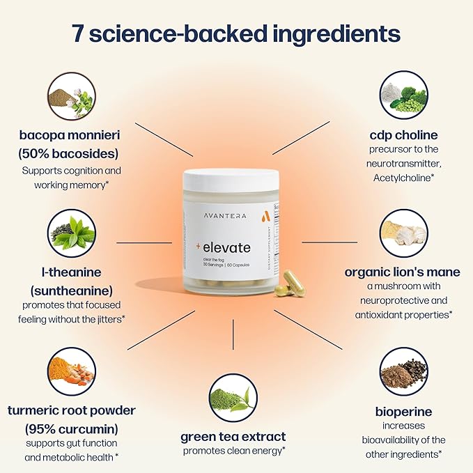 Elevate  image
