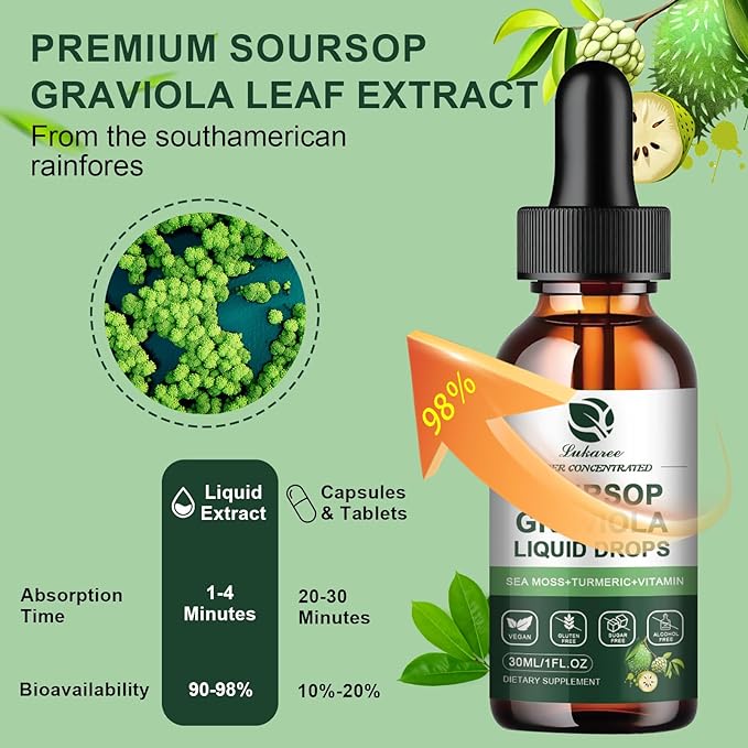  Soursop Graviola Liquid Drop image
