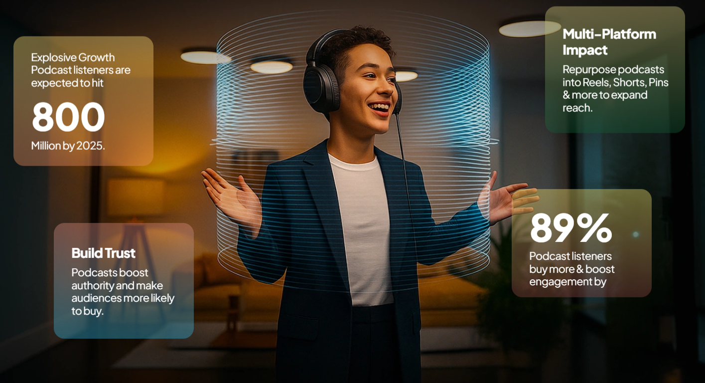 MagicPods AI image