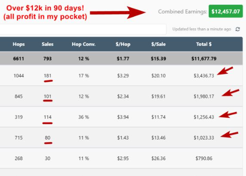 Auto Lead Machine image