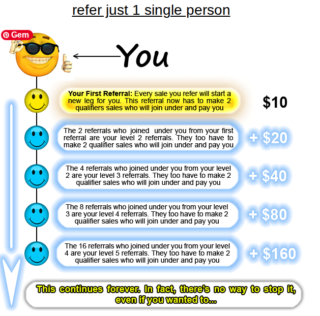 Easy Cash 4 Ads image