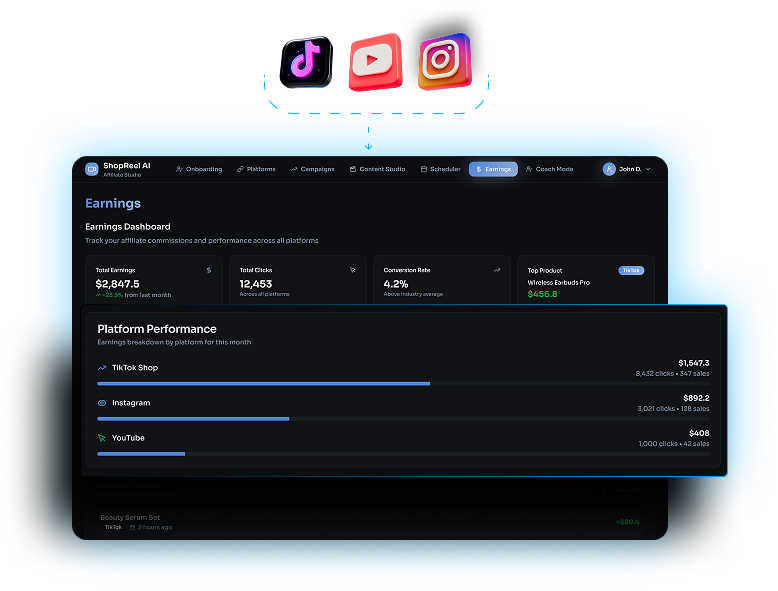 ShopReelAI Premium image