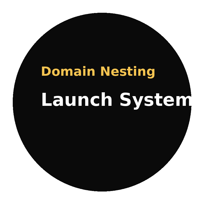 Domain Nesting