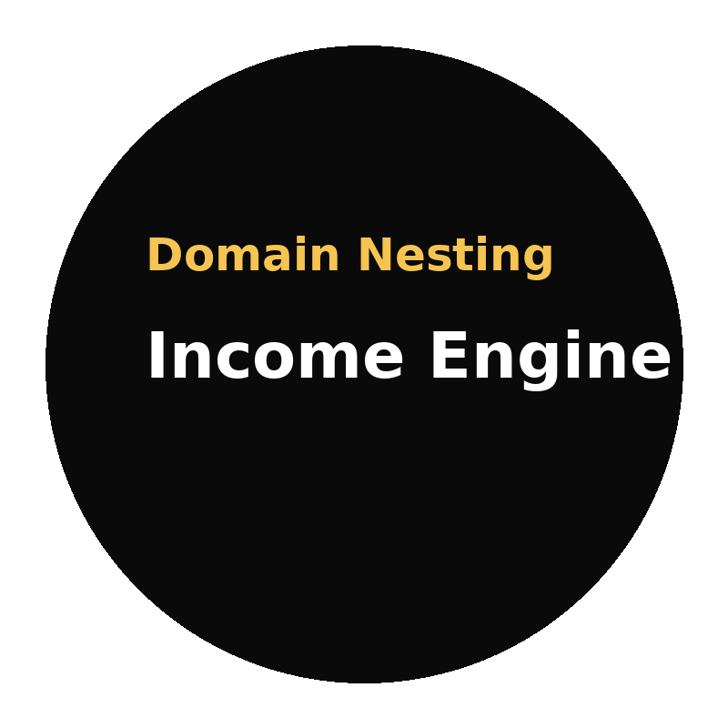 Domain Nesting image