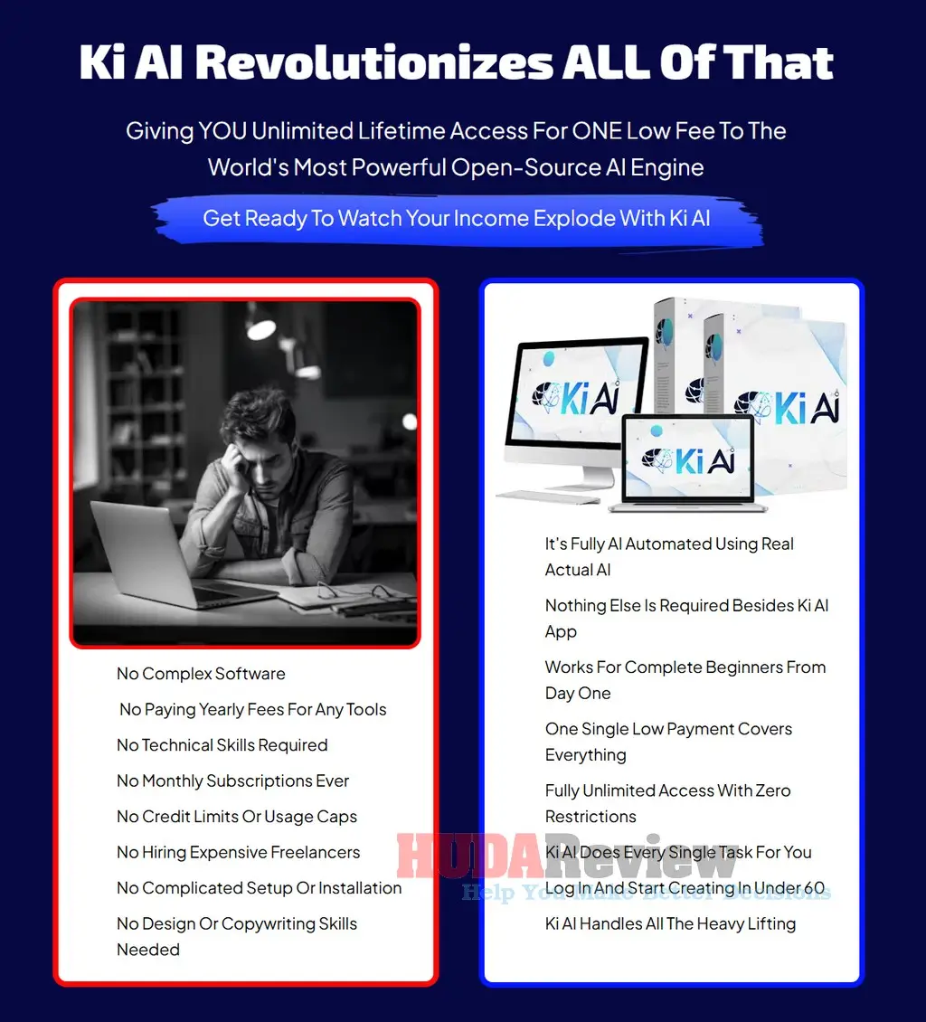 Ki AI image