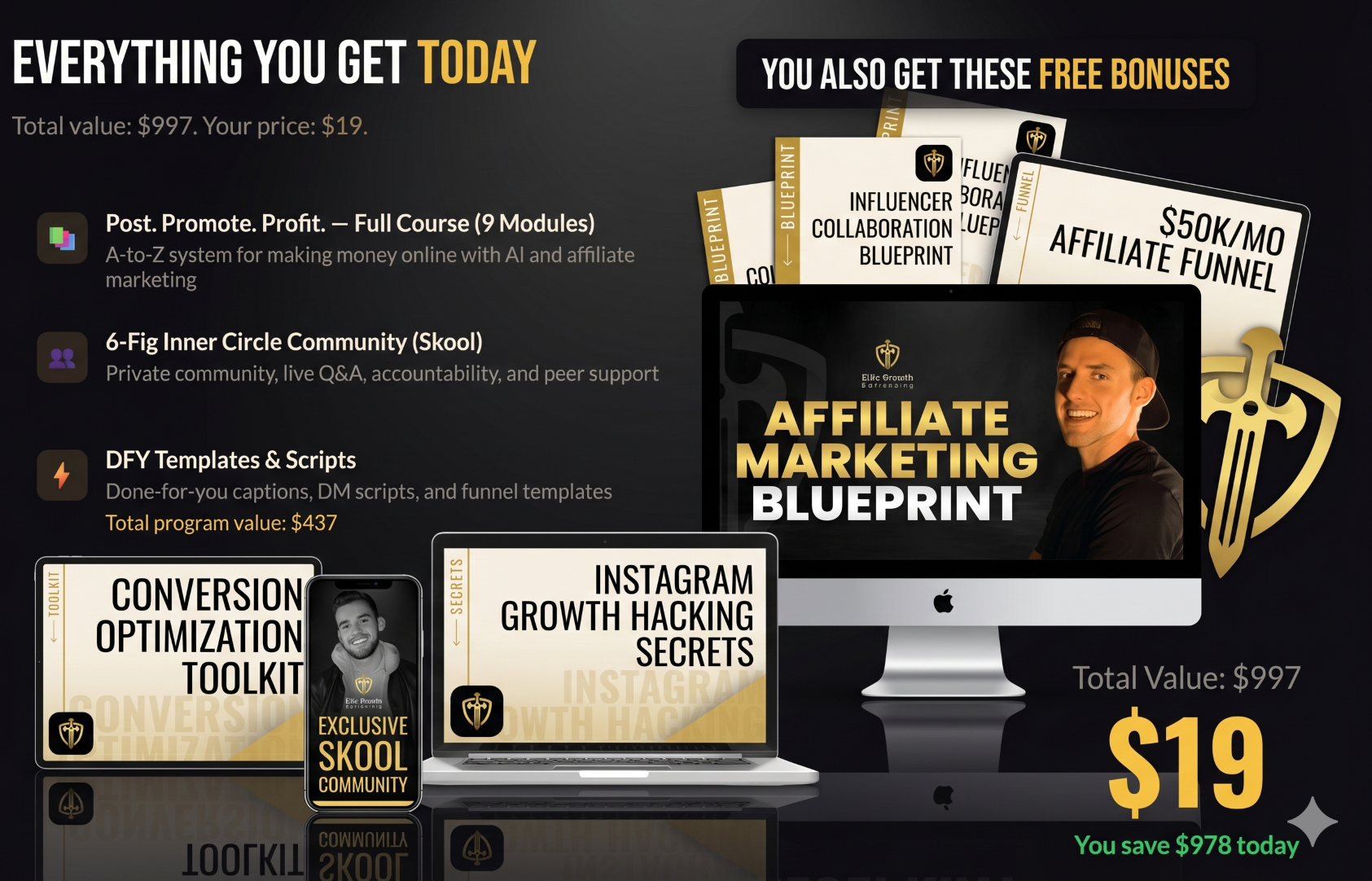 Post. Promote. Profit Social Media Marketing Tool